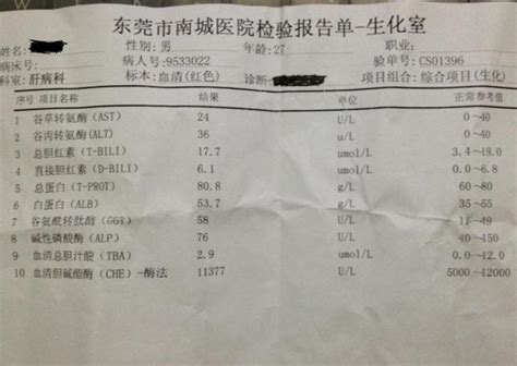 肝功能的检查指标有哪几项？如何看懂肝功能检查结果？