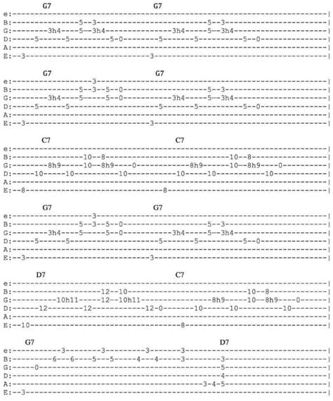 12 Bar Blues Lick Riff With Blues Turnaround Guitarhabits