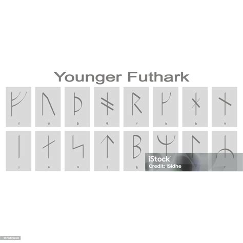 Set Of Monochrome Icons With Younger Futhark Stock Illustration ...