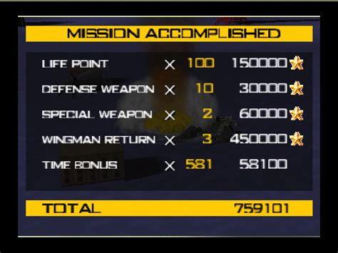 Aero Fighters Assault Hardcore Gaming