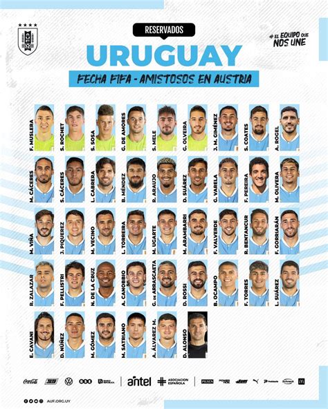 Uruguai Divulga Lista Com Arrascaeta Varela Piquerez Bruno Méndez E