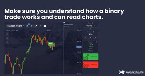 10 Best Binary Options Tips & Tricks To Win Every Time