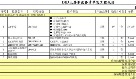 什么是装箱清单？海关对装箱清单有哪些监管 出海club