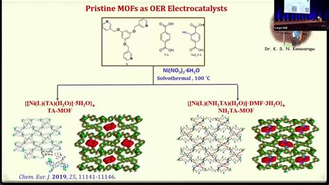 Mof Metal Organic Frameworks As Heterogeneous Catalysts