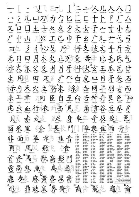 Breathtaking Printable Chinese Alphabet Preschool Name Writing Sheets