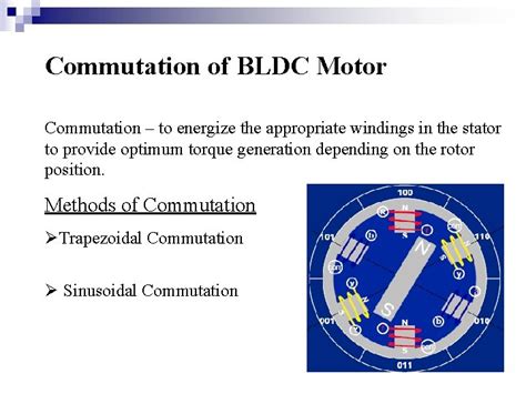 Brushless Motor Commutation Presentation By Swapna M Presentation