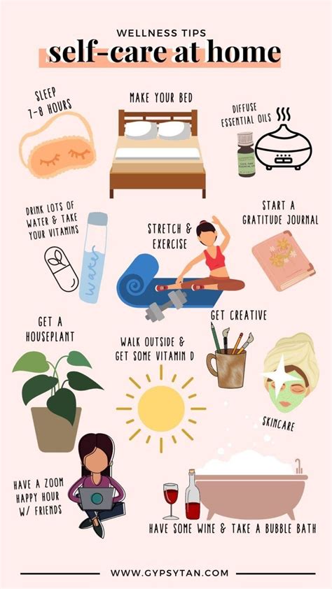 Self Care Artofit