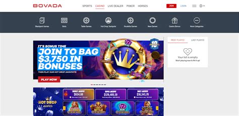 Bovada Sportsbook Review Legit Site Or Avoid In