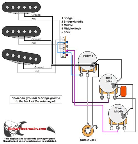 6 Fender Strat Wiring Rundeepsheanne