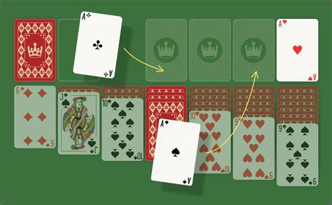 How To Master Solitaire: From Beginner To Pro