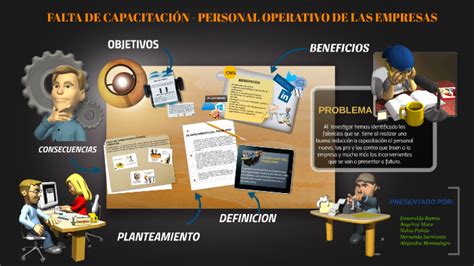 FALTA DE CAPACITACIÓN - PERSONAL OPERATIVO DE LAS EMPRESAS by Rossy ...