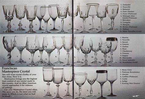 Franciscan Glassware By Tiffin Franciscan Ceramics Archive