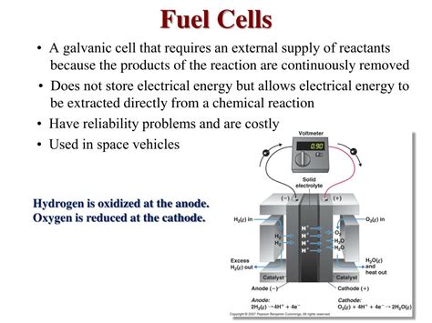 Ppt Electrochemistry Powerpoint Presentation Free Download Id 2281210