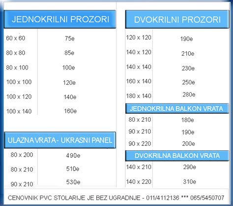 Pvc Stolarija Cene Pvc Stolarija Pvc Prozori