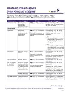 Major drug interactions with cyclosporine and tacrolimus / major-drug ...