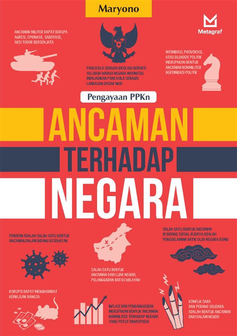 E Book Pengayaan Ppkn Ancaman Terhadap Negara Store Tiga Serangkai