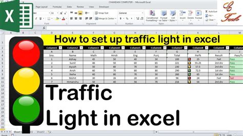 How To Set Up Traffic Light In Microsoft Excel Intended For Stoplight