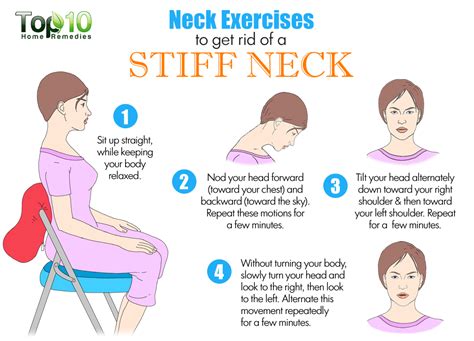 Neck GIF - Find & Share on GIPHY