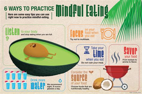 Ways To Practice Mindful Eating Northwestern Medicine Health