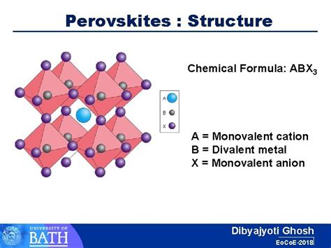 Dibyajyoti Ghosh University Of Bath Perovskite Materials For