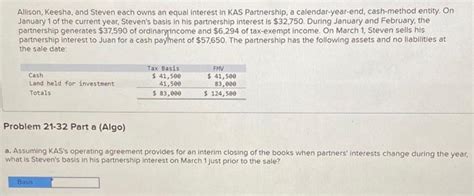 Solved Allison Keesha And Steven Each Owns An Equal Chegg