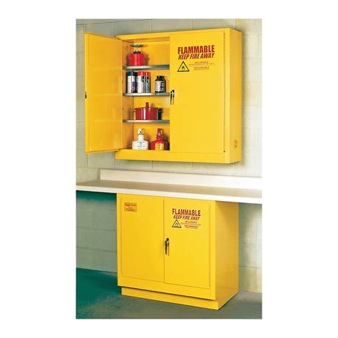 Eagle Flammable Cabinet Handle Cabinets Matttroy