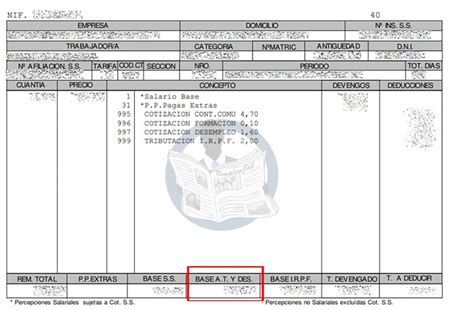 ¿qué Es La Base Reguladora ¿cómo Se Calcula