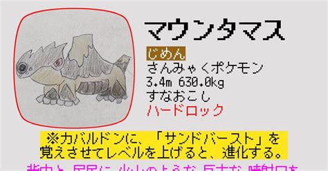 オリポケ 【オリポケ】虎に翼ならぬ「カバに翼」 クレソンのイラスト Pixiv