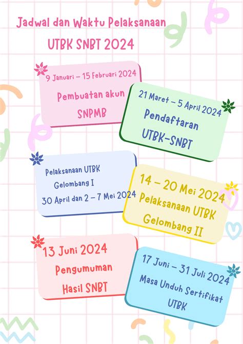 Jadwal UTBK Ujian Tulis Berbasis Komputer 2024 Tryout Latihan Soal