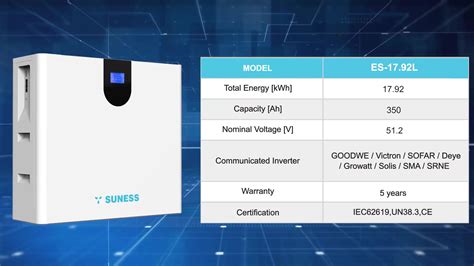 Off Grid On Grid 17 92kwh 48v Solar System Battery High Voltage Lifepo4