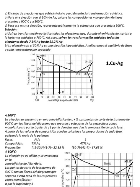 PDF Examen Resuelto Metalografia Diagrama De Fases DOKUMEN TIPS