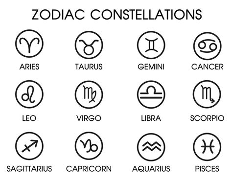 The 12 Zodiacal Constellations 593669 Vector Art At Vecteezy