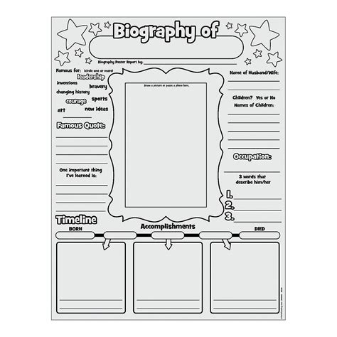 Biography Report Graphic Organizer