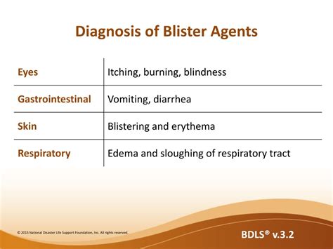 PPT - Chemical Disasters PowerPoint Presentation, free download - ID:376857