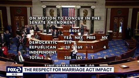 Bay Area Reacts To Congress Passing Respect For Marriage Act With