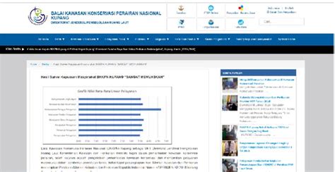 Laporan Monitoring Dan Evaluasi Keterbukaan Informasi Publik Semester