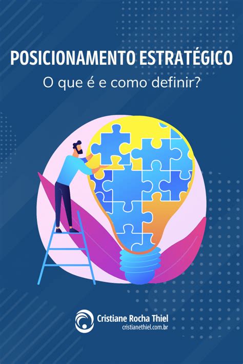 Posicionamento Estratégico O Que é e Como Definir