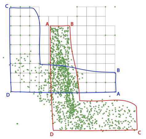 field mapping - Northing and Easting datum coordinates switched in total station; way to correct ...