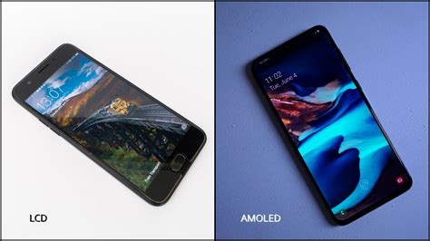 Types Of Super Amoled Display At Erin Powley Blog