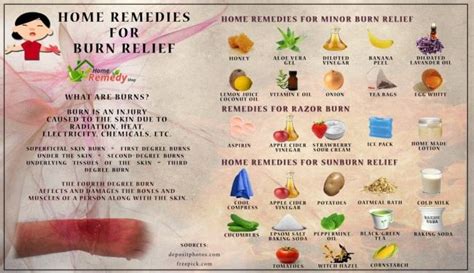 Home Remedies For Burn Relief Home Remedies