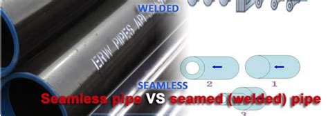 Differences Between Seamless Pipe And Seam Welded Pipe Differences