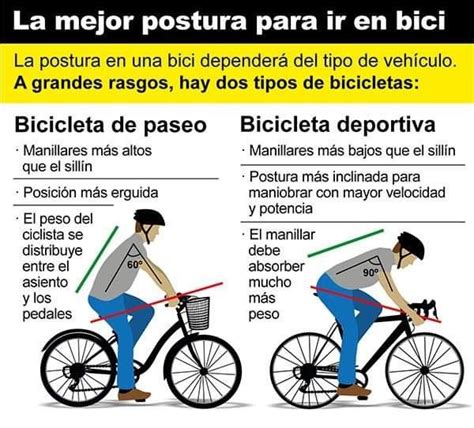 Pin De Carmen Tebanza En Salud Tipos De Bicicleta Consejos De