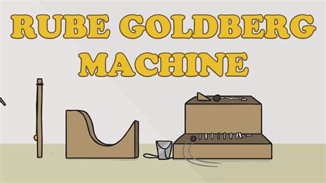 Rude Goldberg Machine An Animated Video Featuring A Particularly