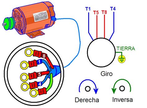 Diagrama De Motor De Fase Partida Giro Sentido Coparoman Par