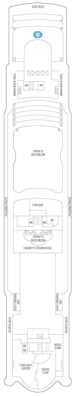 Norwegian Dawn Deck Plans