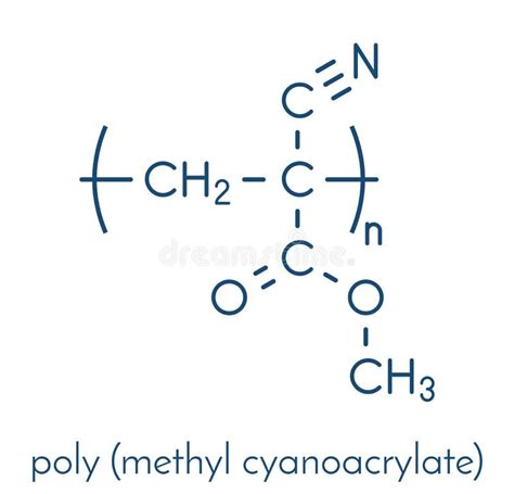 Polymethyl Cyanoacrylate Polymer Chemical Structure Polymerized Set