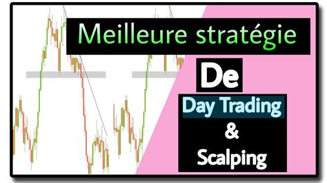 Strat Gie De Trading Rentable Youtube