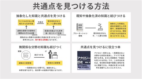 ぶっくま📚️学び読書と読み方図解さんの人気ツイート（新しい順） ついふぁん！