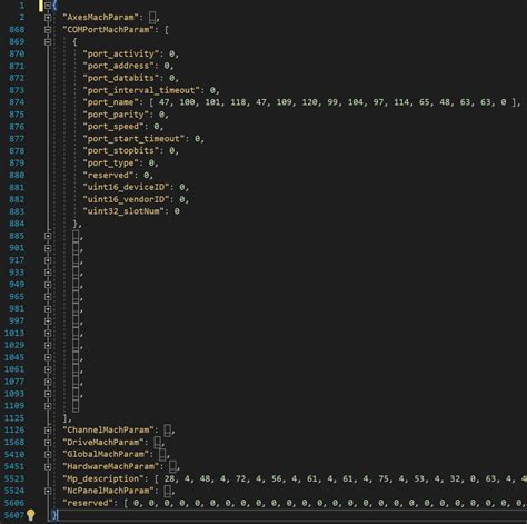 C TreeView To JSON Stack Overflow