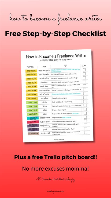 How To Become A Freelance Writer When You Re A Super Busy Mom Making